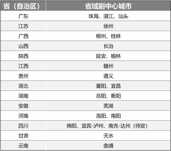 佛山三水地区优质贷款公司推荐与比较(佛山三水私人借款)